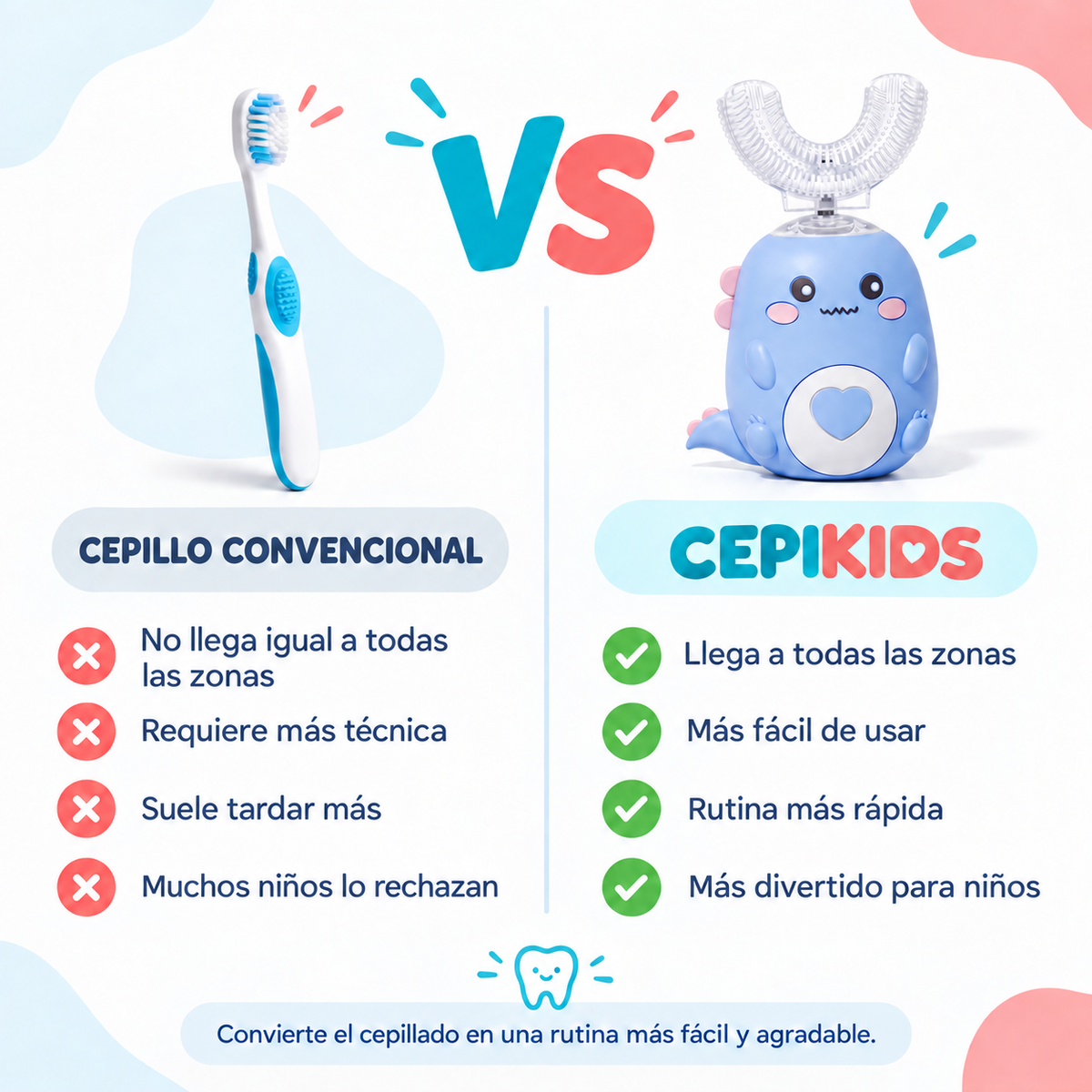 CepiKids™ | Adiós a las peleas